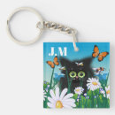Search for fluffy kitten key rings Flowers