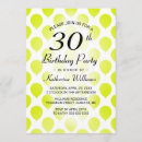 Search for lime birthday invitations Simple