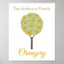 Search for family tree posters Vintage