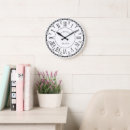 Search for vintage clock face art Elegant