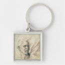 Search for scream key rings Yell