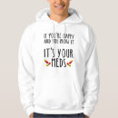 Search for antidepressant clothing Anxiety
