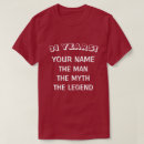 Search for 31st birthday tshirts Legend