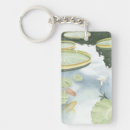 Search for fish key rings Koi