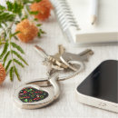 Search for berry key rings Pattern