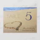 Search for table names postcards Reception