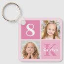 Search for for daughter key rings Create your own