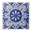 Search for blue spanish tiles Portugal