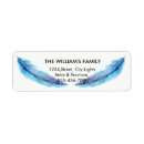 Search for peacock wedding return address labels Turquoise