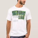Search for monet water lilies tshirts Impressionism