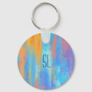 Search for rough rounded key rings Abstract
