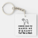 Search for shar peis key rings Chinese shar pei