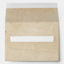 Search for textured envelopes Brown