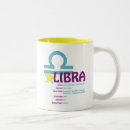 Search for libra traits mugs Horoscope