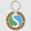 Search for environmentally friendly key rings Green