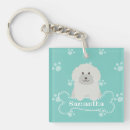 Search for fluffy dog key rings Poodle