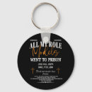 Search for seriously key rings Absolutely totally completely