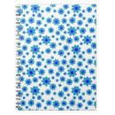 Search for repeating pattern notebooks Nature