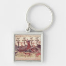 Search for eleventh key rings Italian