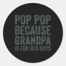 Search for it guy stickers Title