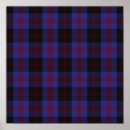 Search for tartans posters Scotland