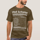 Search for factor tshirts 2025