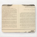Search for manufacturers mousepads Page