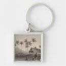 Search for mosque key rings View