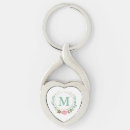 Search for twisted heart key rings Charm