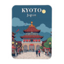 Search for japan magnets Asia travel