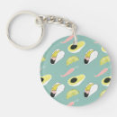 Search for taco key rings Costa rica