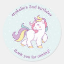 Search for happy birthday cupcake stickers Kawaii