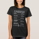 Search for farrier tshirts Hourly