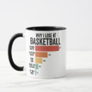Search for free throw mugs Point guard