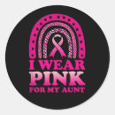 Search for breast stickers October