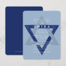 Search for masculine invitations Trendy