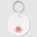 Search for bipolar key rings Motivation