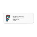 Search for scary return address labels Zombie