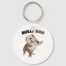Search for bully dog key rings Dogs