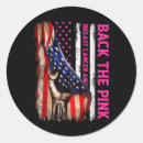 Search for risk management stickers Life affirming strategies