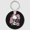 Search for skull roses key rings Skeleton