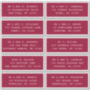 Search for christmas wedding stickers Script