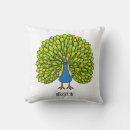 Search for fun cushions Bird