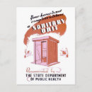 Search for vintage bathroom postcards Outhouse