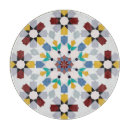 Search for arab cookware Islamic