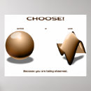 Search for particle physics posters Mechanics