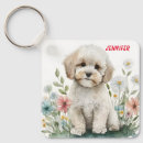 Search for poodle key rings Animal