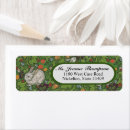 Search for raspberry return address labels Raspberries