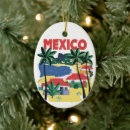 Search for scene christmas tree decorations Retro