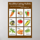 Search for habits posters Health